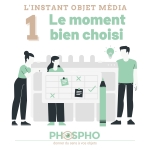 L'instant objet média : le moment bien choisi !